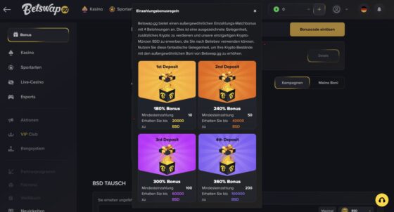 Betswap-Promoaktionen