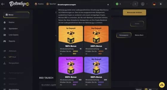 Betswap Casino-Aktionen
