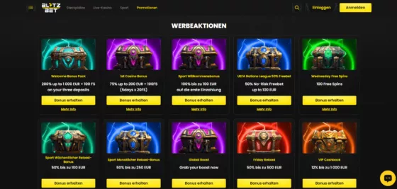BlitzBet Casino-Aktionen