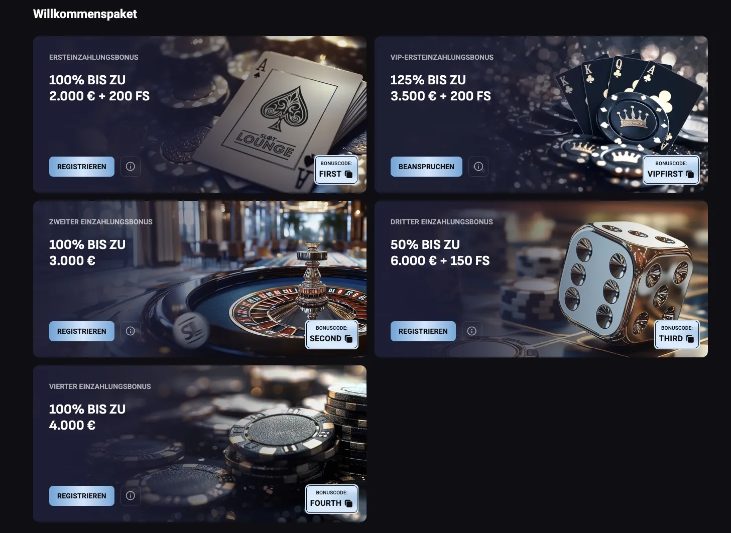 5 Willkommensboni vom SlotLounge Casino