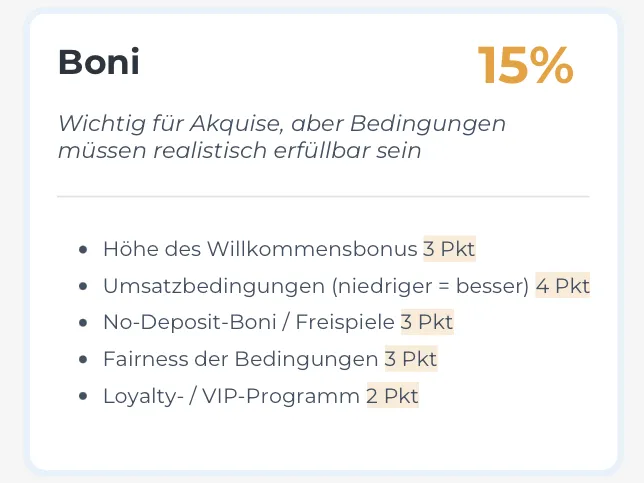 Bewertungskategorie Boni – 15% Gewichtung bei Sloterman: Umsatzbedingungen, Freispiele, VIP-Programm